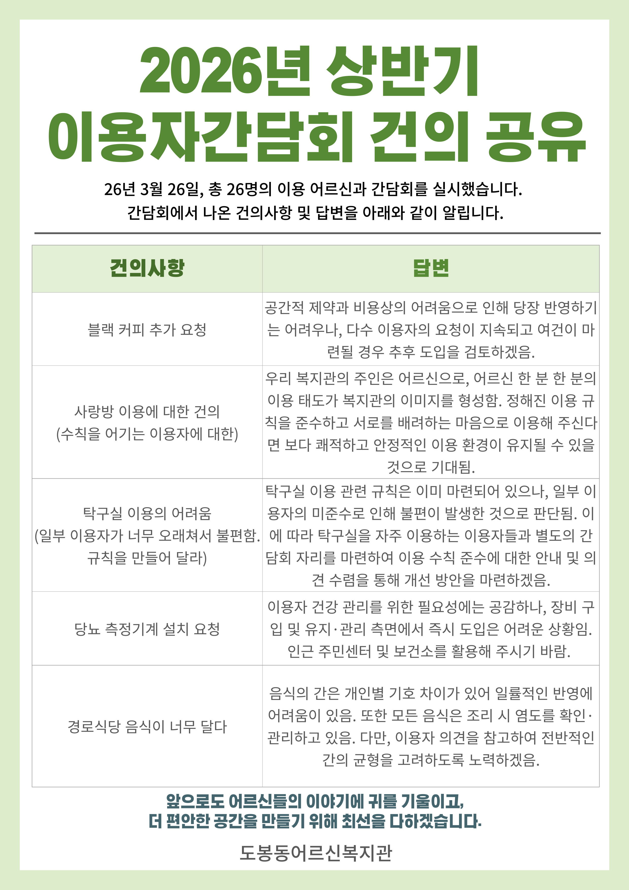 2026년 상반기 이용자 간담회 결과 공유